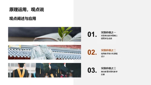学术研讨：我的论文之旅