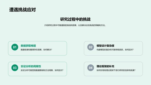 经济现象模型研究答辩PPT模板