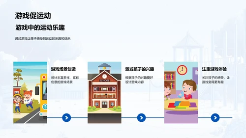 幼儿运动游戏教学法PPT模板