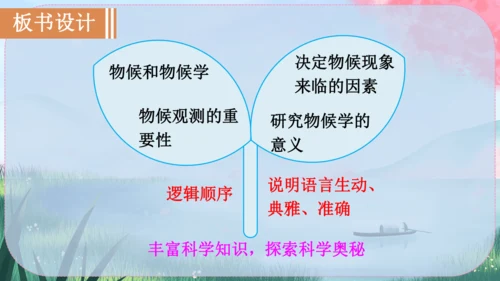5《大自然的语言》课件