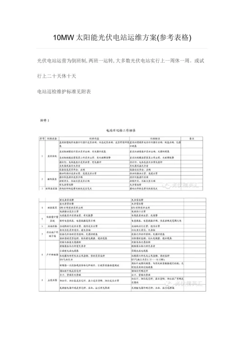 10MW太阳能光伏电站运维方案参考表格.docx