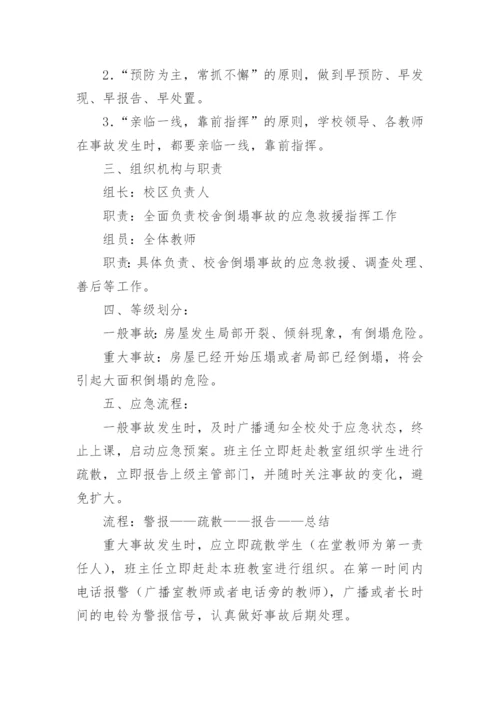 校舍倒塌事故应急预案.docx