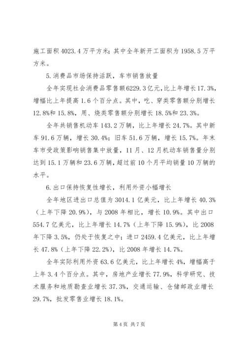 全市金融工作运行情况 (4).docx