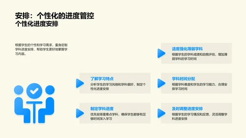 初二应对学习挑战PPT模板