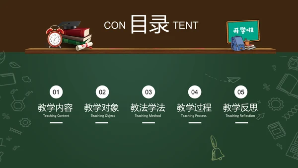 黑板风教育教学说课通用PPT课件