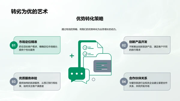 旅游业务年度报告