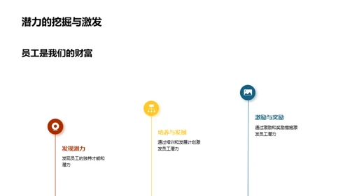 共创辉煌：员工赞歌