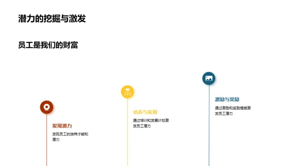 共创辉煌：员工赞歌