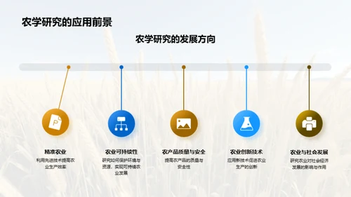 农学研究的探索与实践