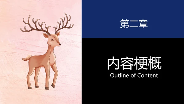 蓝黑手绘风格经典图书房思琪的初恋乐园分享PPT课件读书分享