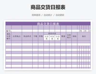 商品交货日报表