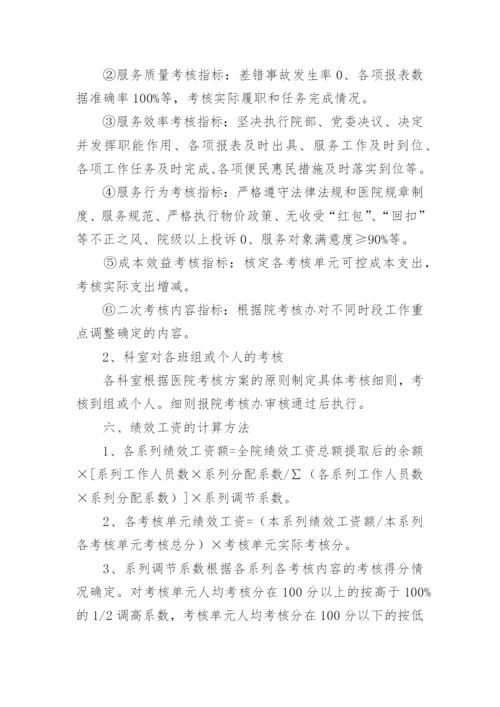 县级医院绩效考核分配方案.docx