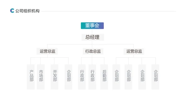 高逼格创意企业宣传公司简介商务PPT模板