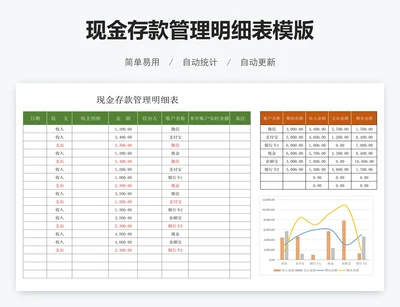 现金存款管理明细表模版