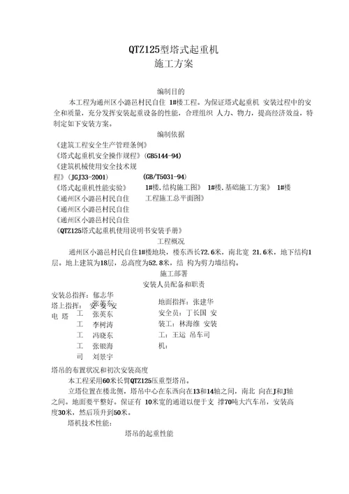 塔吊安装使用专项方案资料