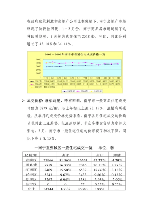 南宁房地产市调年度专项报告.docx