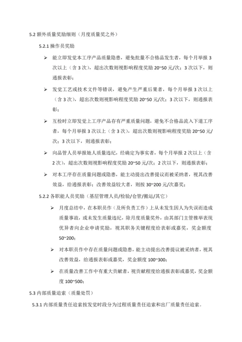 制造业质量奖惩管理核心制度.docx