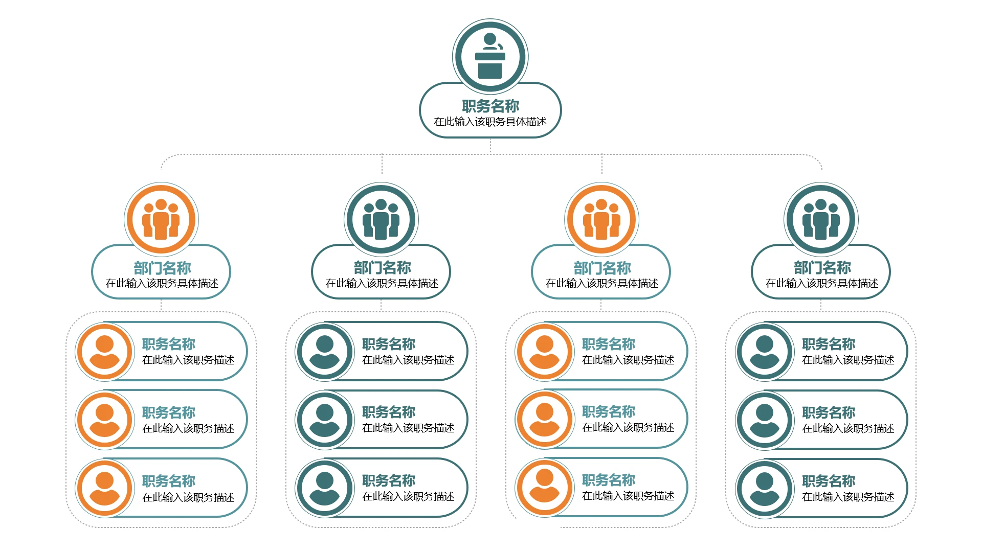 单页公司四部门下属岗位职级架构图PPT模板
