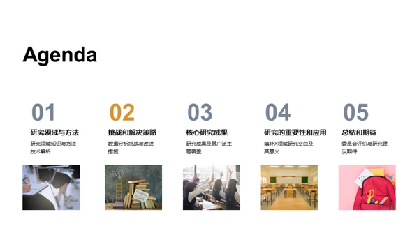 博士答辩深度解读
