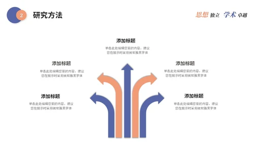 大气简约几何毕业答辩毕业论文开题报告学术报告ppt模板毕业答辩1