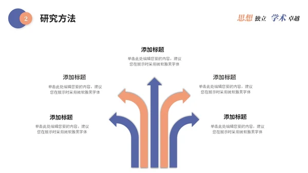 大气简约几何毕业答辩毕业论文开题报告学术报告ppt模板毕业答辩1
