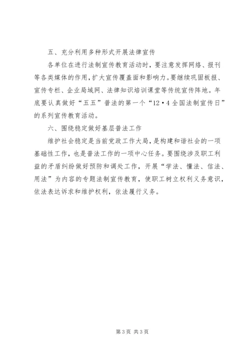 企业法制宣传教育工作要点 (9).docx