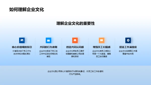 揭秘保险行业文化