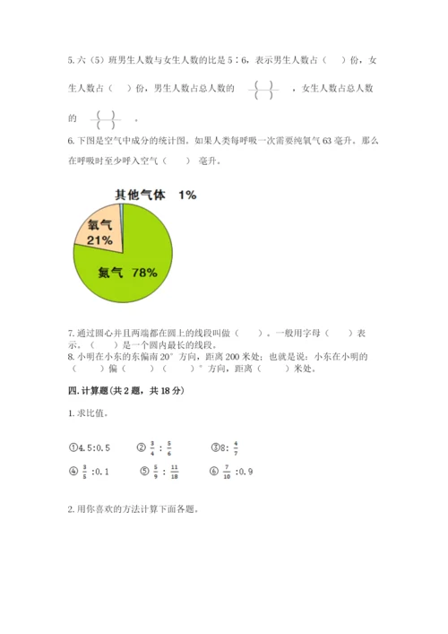 小学数学六年级上册期末测试卷及参考答案【模拟题】.docx