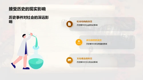 历史探索：事件与影响