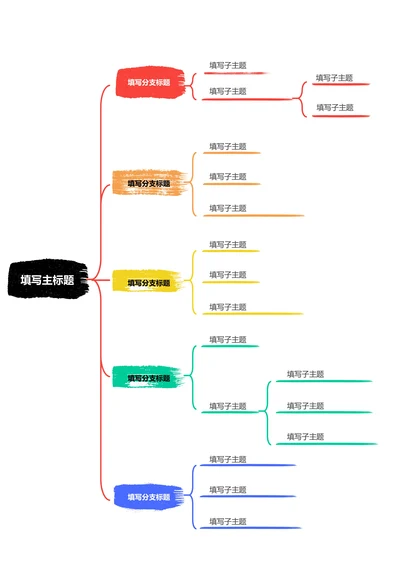 彩色涂鸦横版基础思维导图