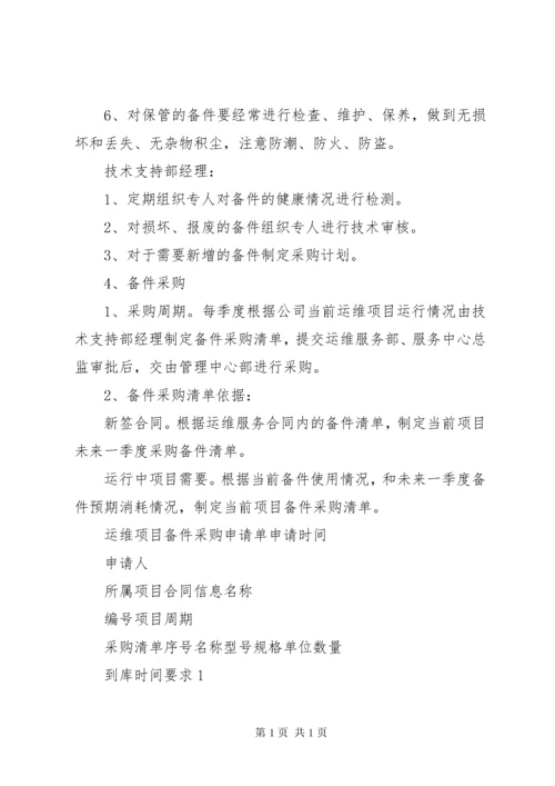 备品备件管理制度 (3).docx