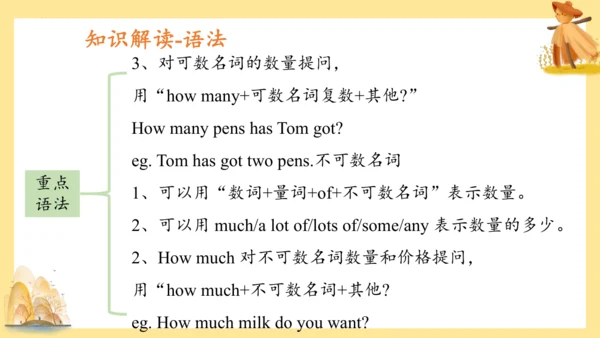 外研版（三年级起点）六年级英语下册期中核心考点集训 Module 1 复习课件(共61张PPT)