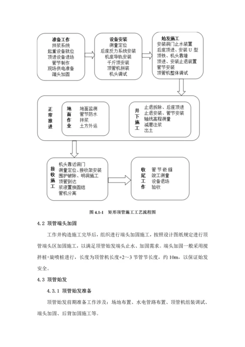 大断面矩形顶管综合施工重点技术.docx