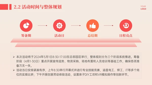 橙红3D立体劳动节主题活动策划PPT模板