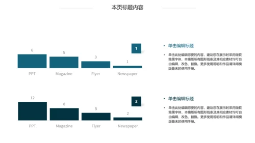 金融理财创业投资银行证券PPT模板