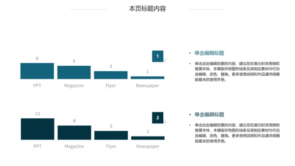 金融理财创业投资银行证券PPT模板
