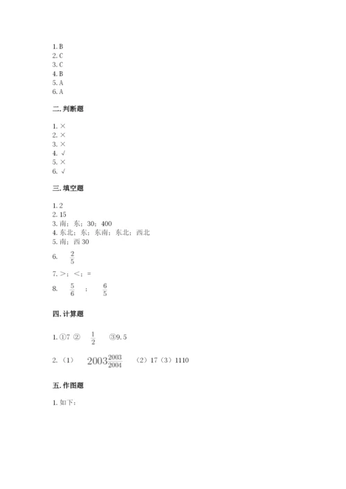 人教版六年级上册数学期中测试卷完整参考答案.docx