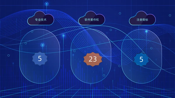 人工智能AI产品发布会介绍通用PPT模板