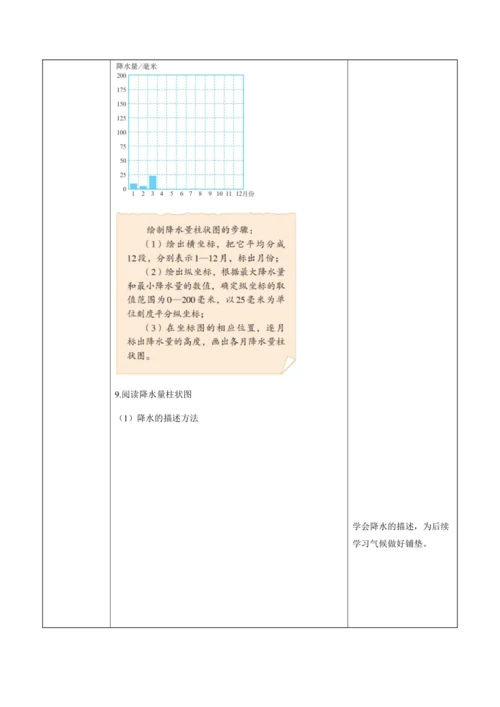 4.3降水的变化与分布（教学设计）-七年级地理上册（人教版2024）