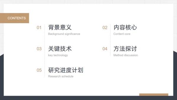 简洁大方的书页式商业计划书通用PPT模板