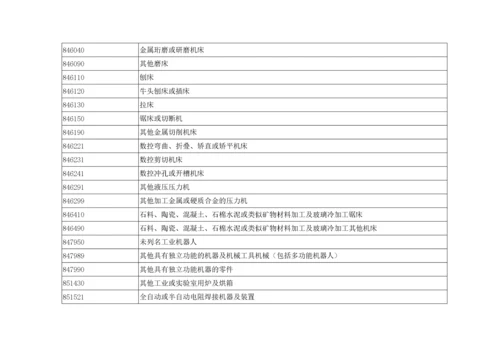 高新技术产品进出口统计目录.docx