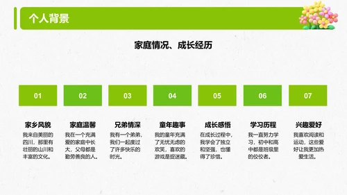 绿色3D风大学新生入学自我介绍PPT模板