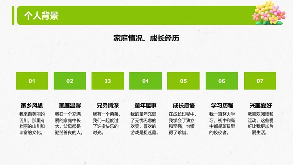绿色3D风大学新生入学自我介绍PPT模板