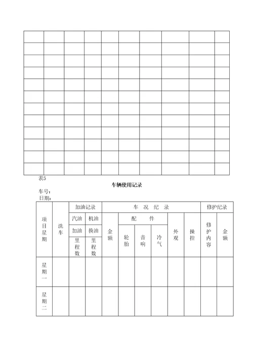 房产公司车辆管理规定