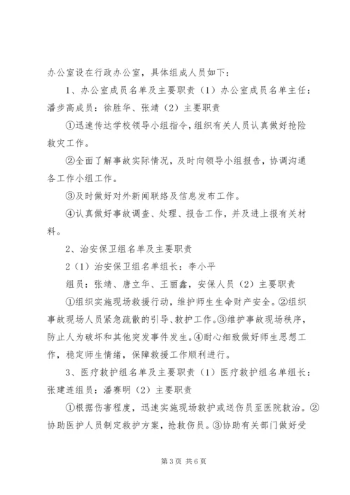 马家店小学突发事件应急处理预案.docx