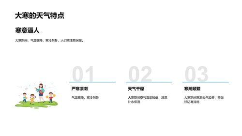 大寒节气教学PPT模板