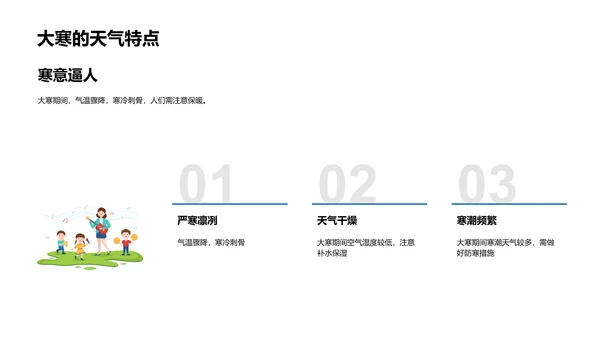 大寒节气教学PPT模板