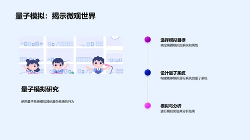 量子力学概论PPT模板