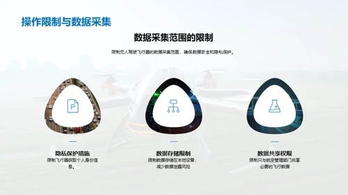 掌控天际：无人驾驶飞行器