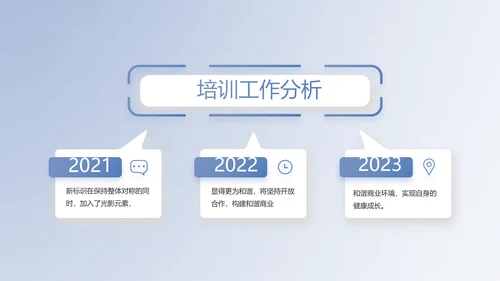 蓝色大气创新商业计划书PPT动态